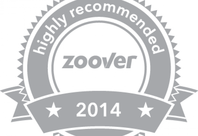zoover-2014